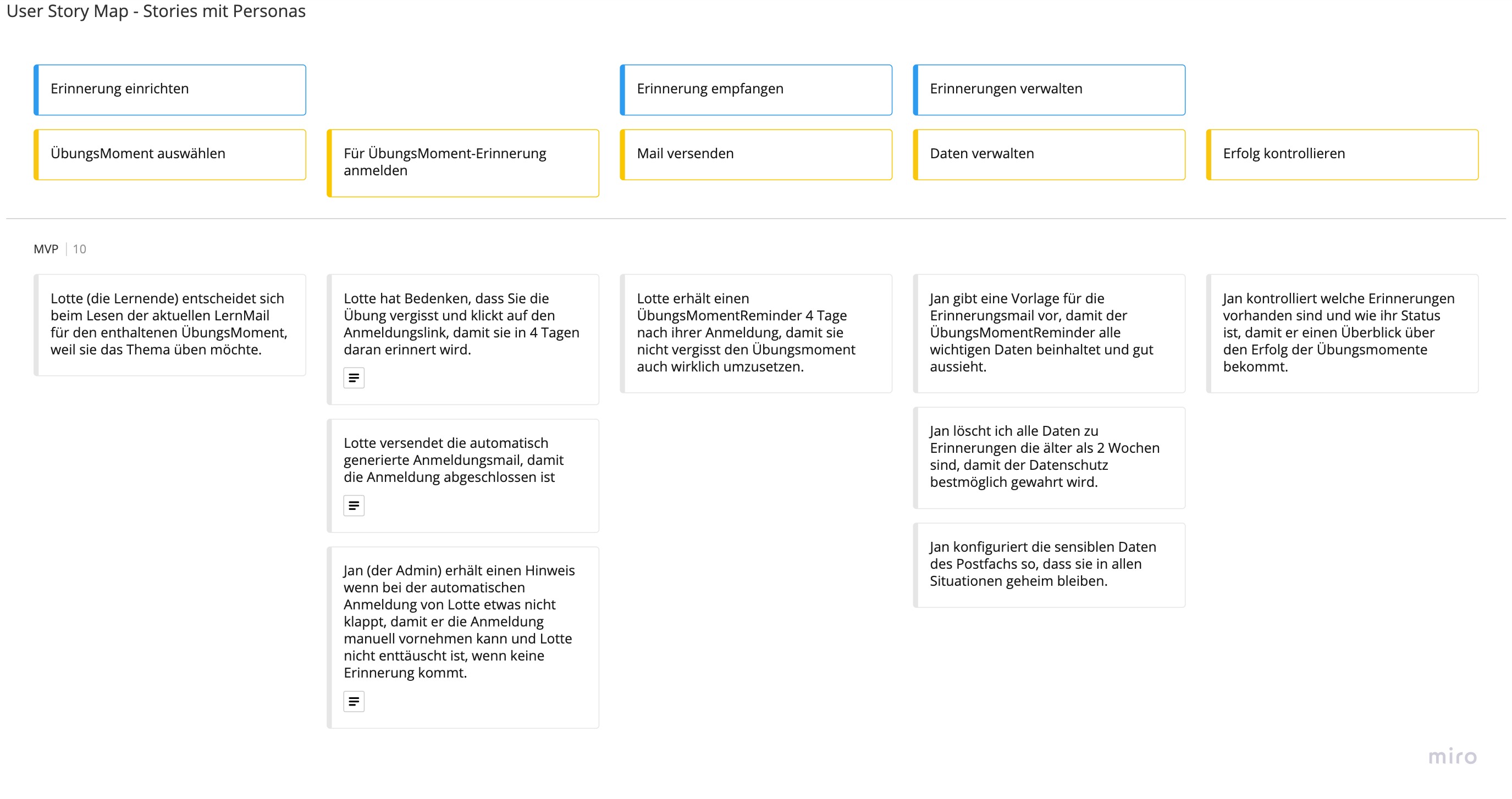 Erste Story Map für den ÜbungsMomentReminder